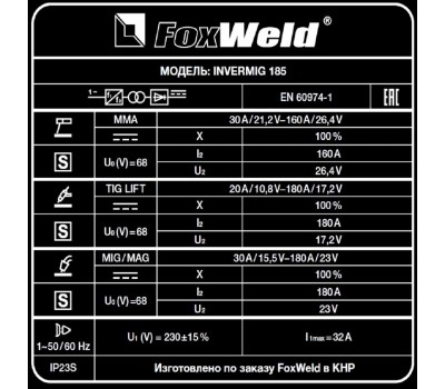 Сварочный полуавтомат Invermig 185 (пр-во FoxWeld/КНР) Сварочный полуавтомат Invermig 185 (пр-во FoxWeld/КНР)