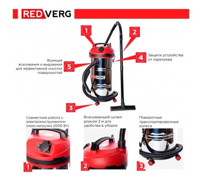 Пылесос REDVERG RD-VC1200S-40S