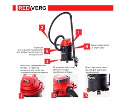 Пылесос REDVERG RD-VC1000-15P-foto8