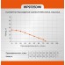 Насос скважинный Sturm! WP9725DWI