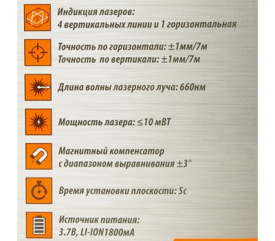 Уровень лазерный Sturm! 4010-11-AL