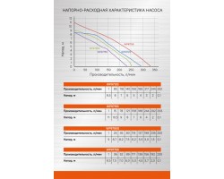 Насос погружной дренажный Sturm! WP9775S-foto7