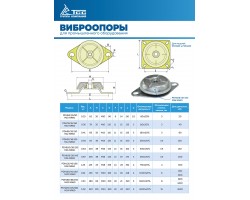 Виброопора (PDH180/66/150, M20 NR60)-foto2