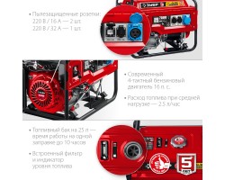 Генератор бензиновый ЗУБР СБА-7000-foto4