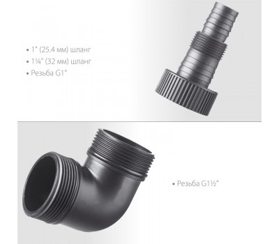 Насос дренажный ЗУБР НПГ-М1-900 серия МАСТЕР