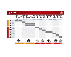 Пила сабельная аккумуляторная ЗУБР СПЛ-121 серия СТАНДАРТ-foto7