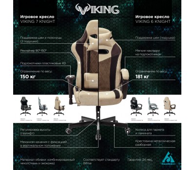 Кресло игровое Zombie VIKING 6 KNIGHT Fabric голубой с подголов. крестовина металл
