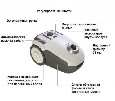 Пылесос KARCHER VC 2 Premium Пылесос KARCHER VC 2 Premium