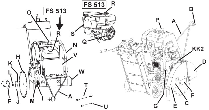 швонарезчик Husqvarna FS 524