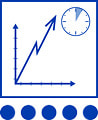 Производительность 5/5